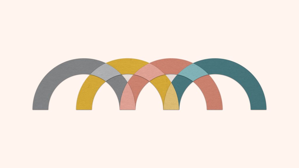 cut and arranged paper to resemble four arches that represent the four concepts of the 4Ms framework for age-friendly care